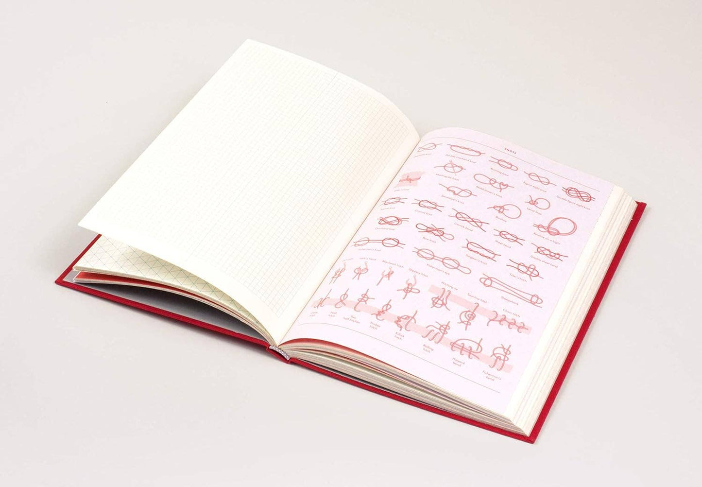 Grids & Guides (Red) - homesewn