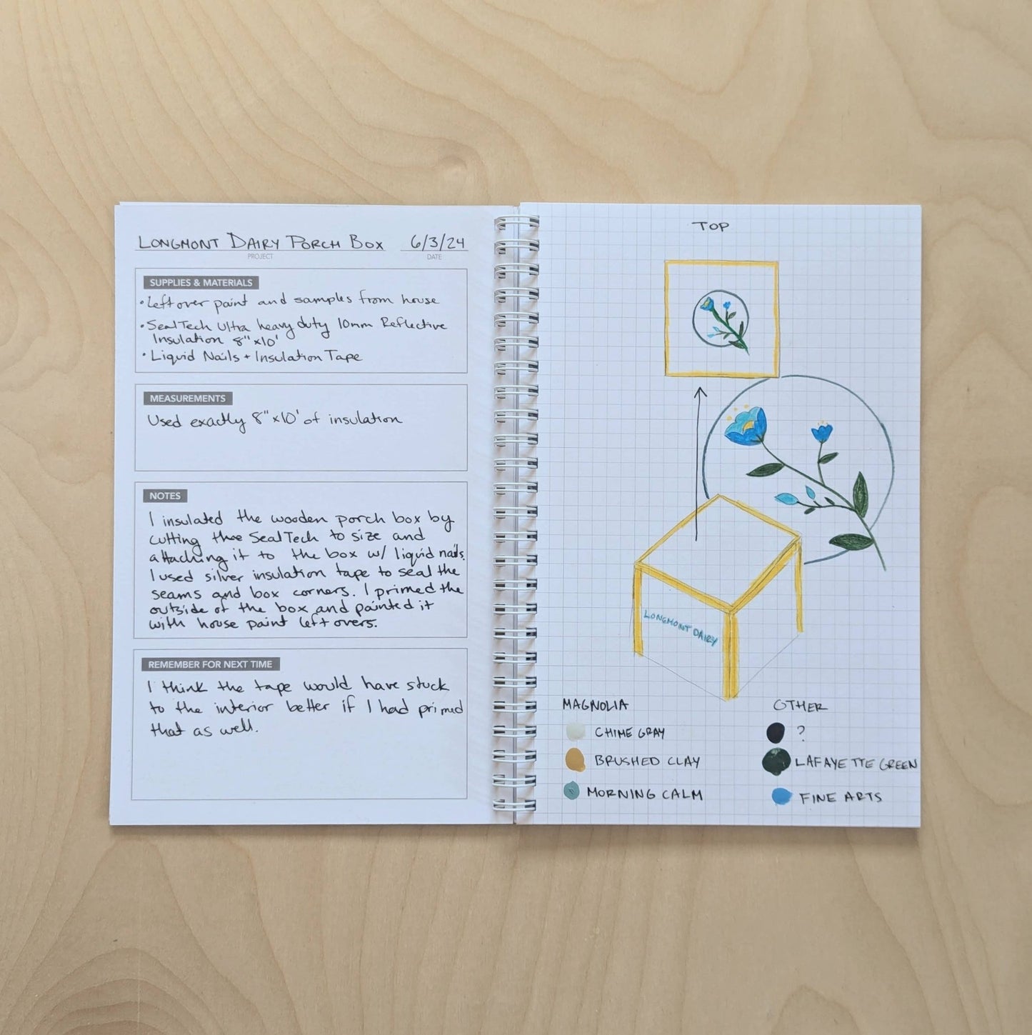 Maker's Journal - homesewn