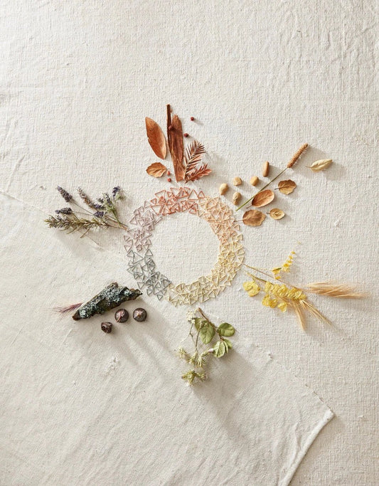 Triangle Stitch Markers - Earth Tones - homesewn