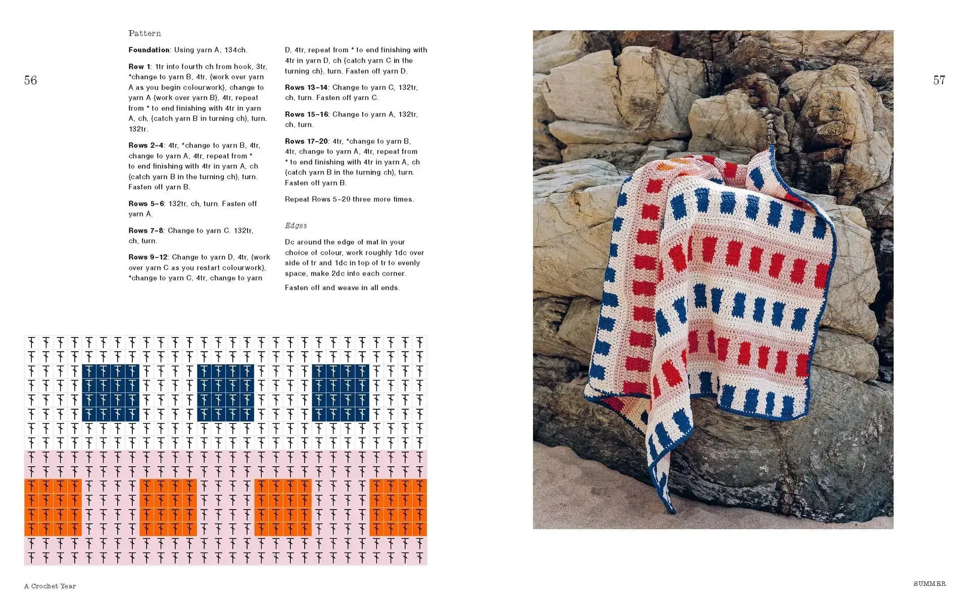 A Crochet Year - homesewn