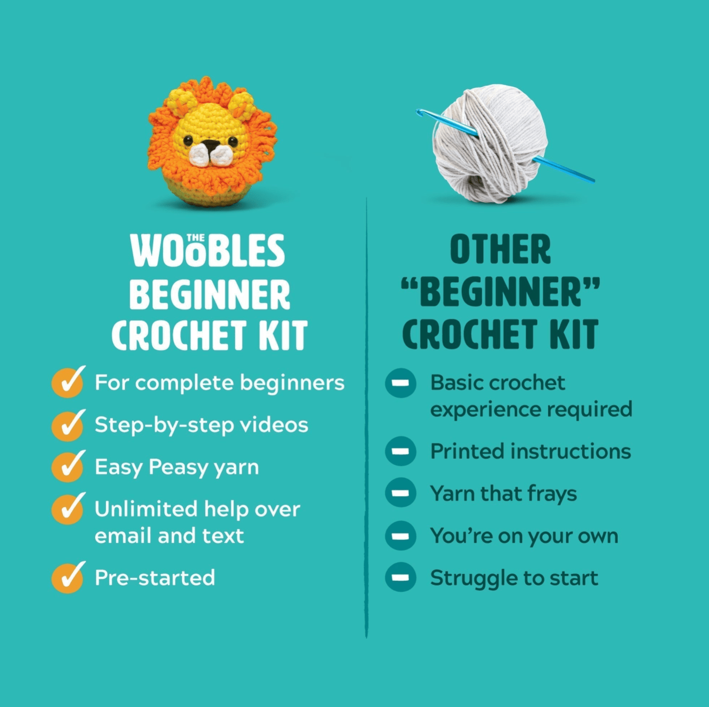 Bo the Chicken Beginner Crochet Kit - homesewn