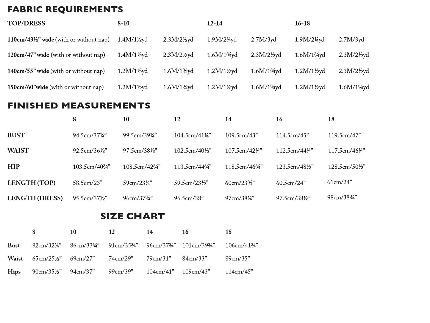 CAMBER Dress & T-Shirt 8-18 - PDF PATTERN - homesewn