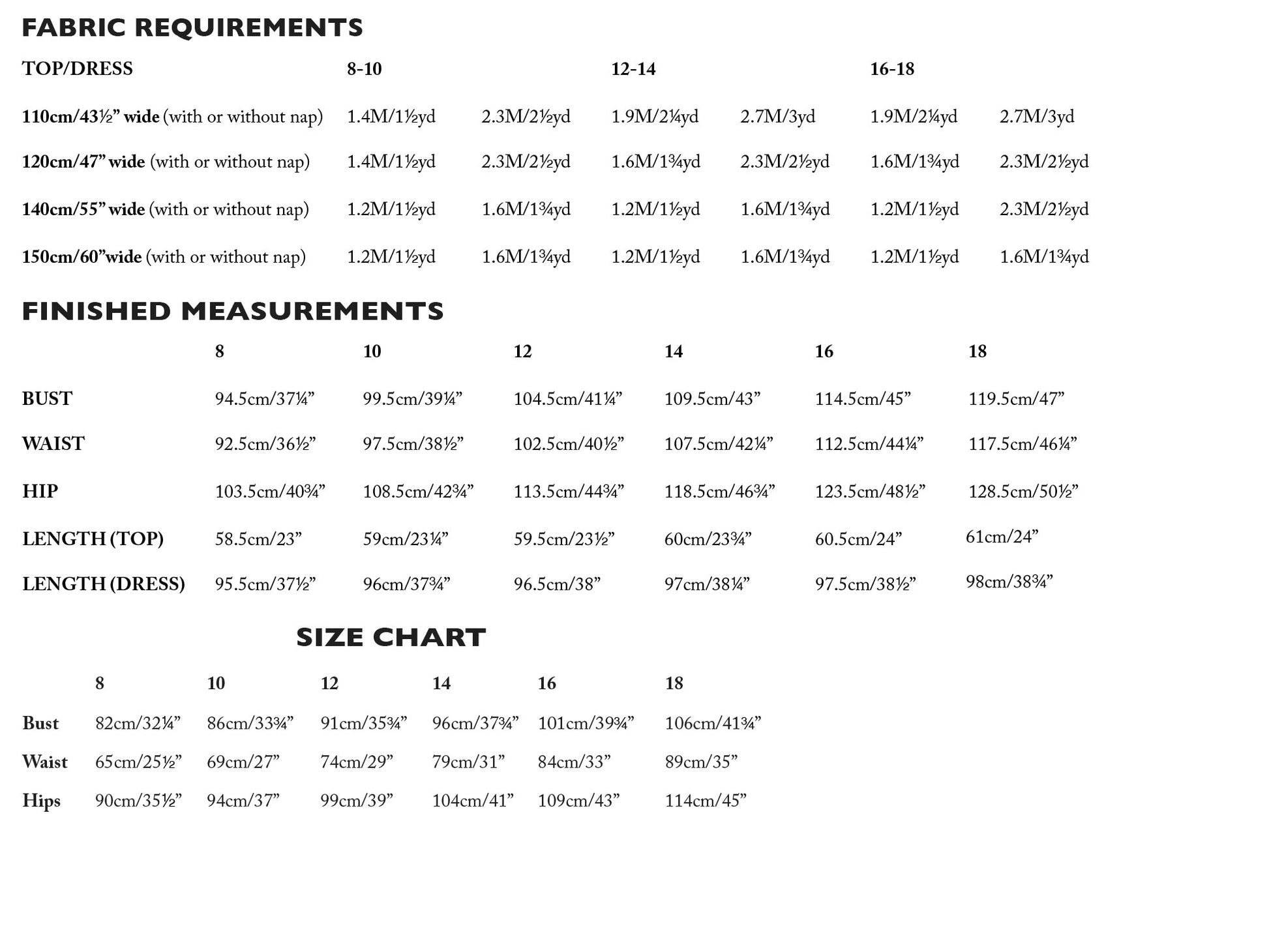 CAMBER Dress & T-Shirt 8-18 - PDF PATTERN - homesewn