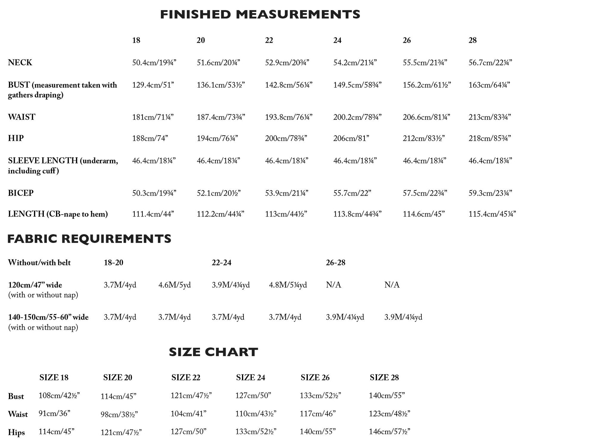 CAWLEY Dress 18-28 - PDF PATTERN - homesewn
