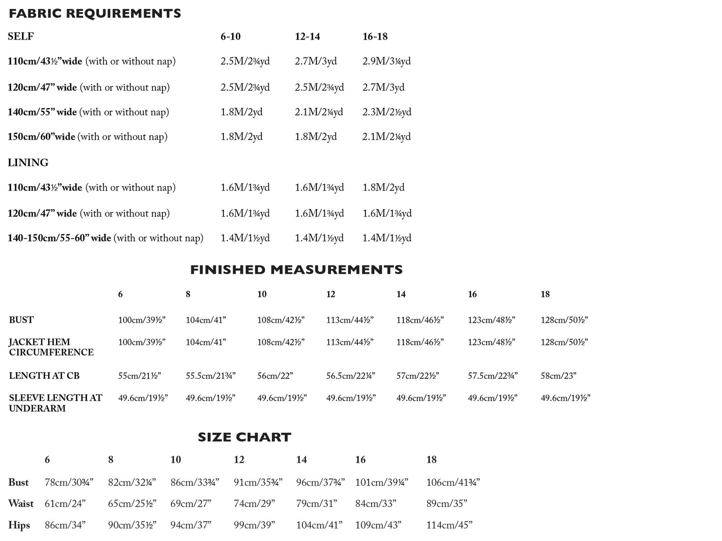 DENHAM Jacket 6-18 - PDF PATTERN - homesewn