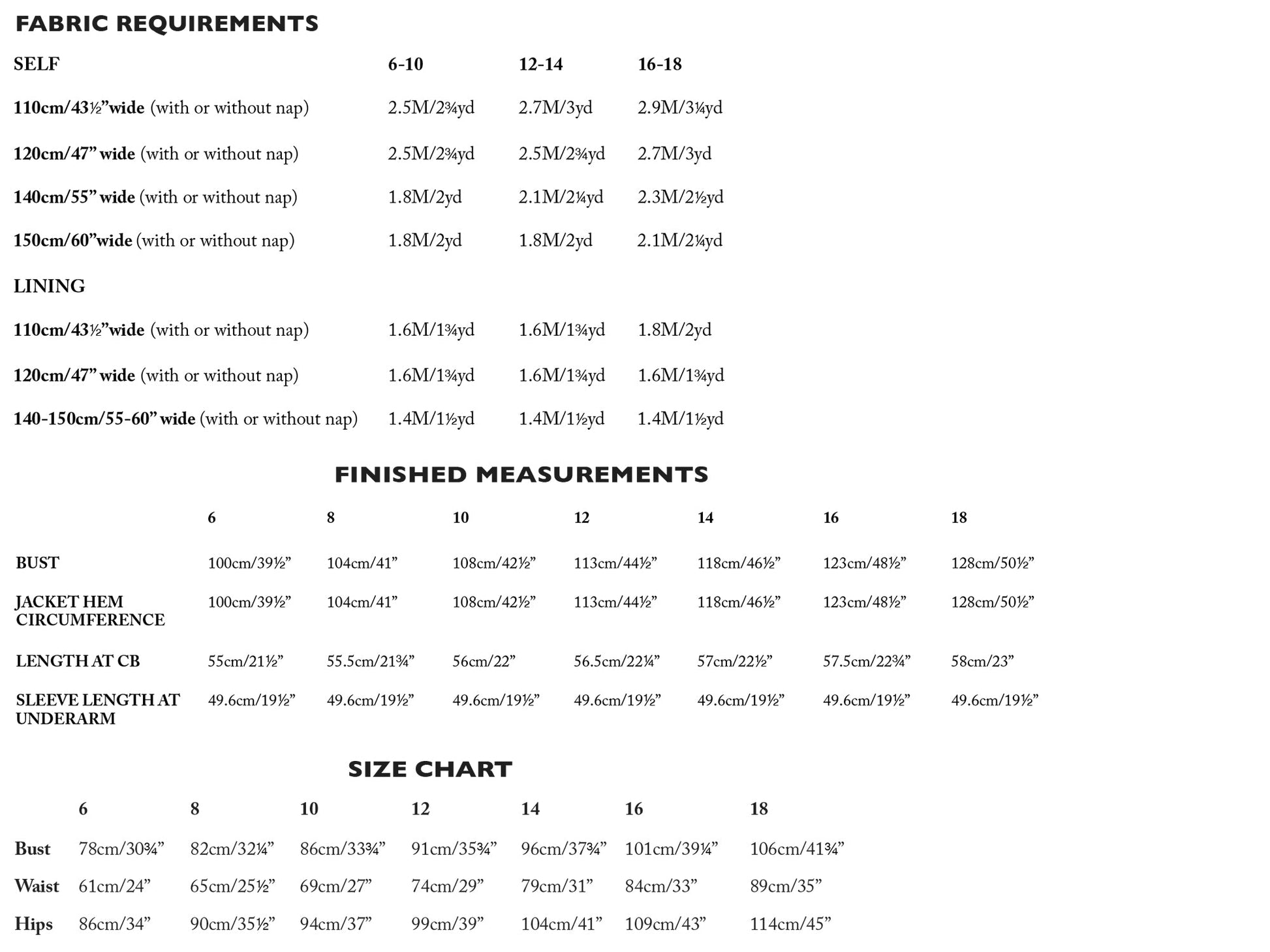 DENHAM Jacket 6-18 - PDF PATTERN - homesewn