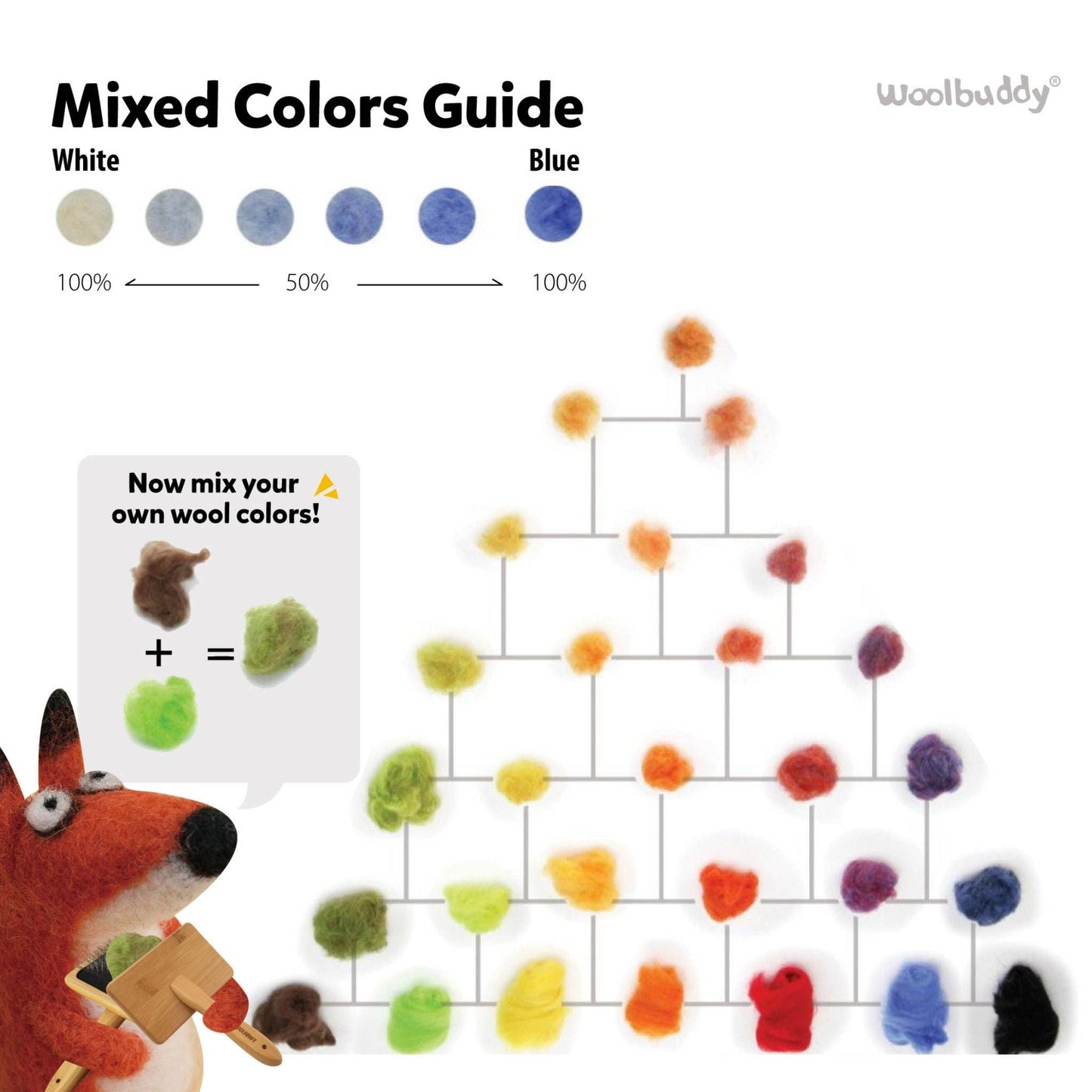 Eco Wool Fiber Collection Kit – 24, 40, or 60 Colors - homesewn