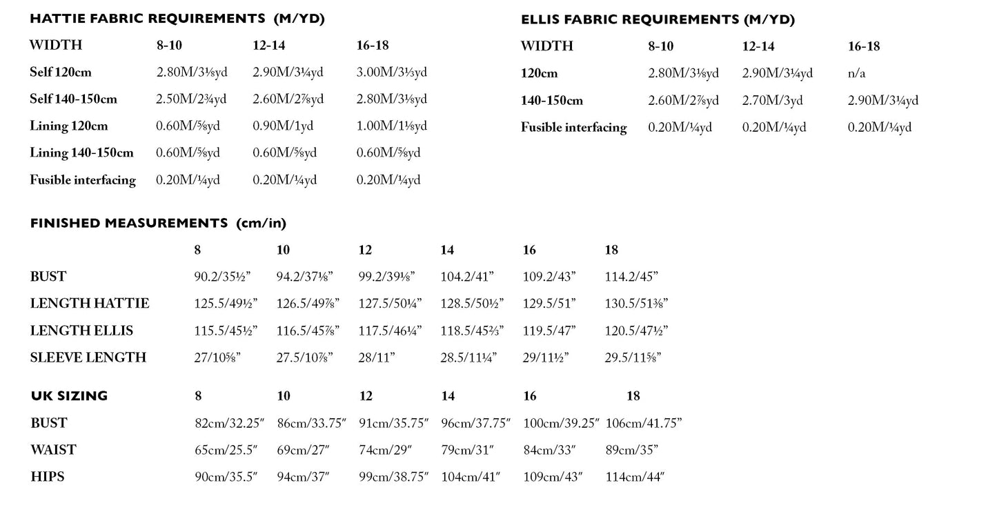 ELLIS & HATTIE Dress 6-18 - PDF PATTERN - homesewn