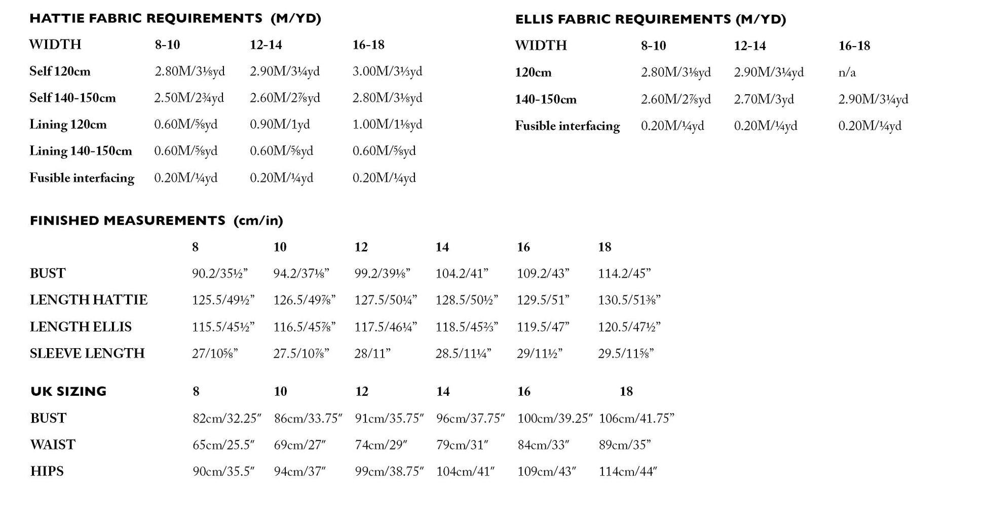 ELLIS & HATTIE Dress 6-18 - PDF PATTERN - homesewn