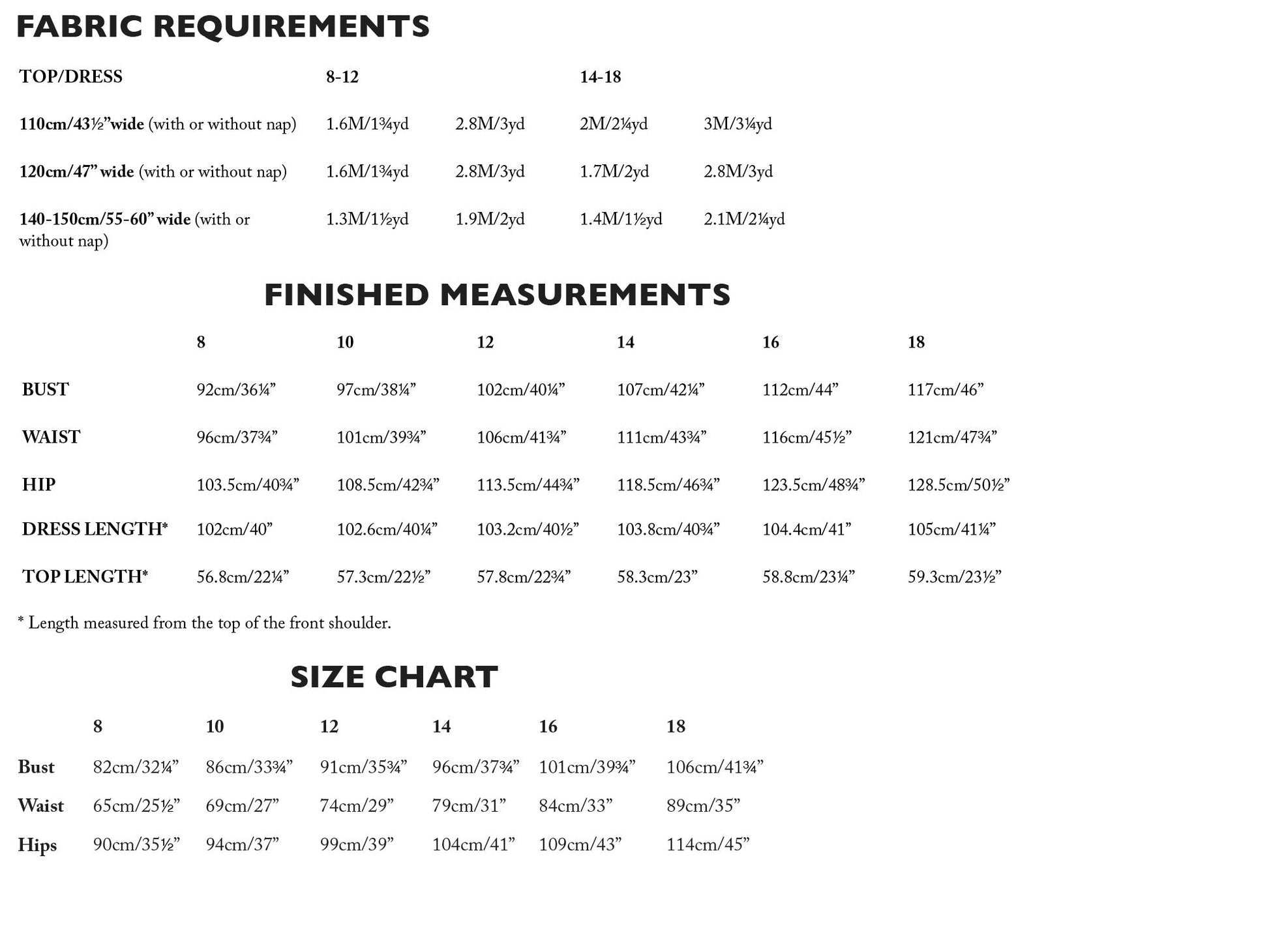 FACTORY Dress 8-18 - PDF PATTERN - homesewn