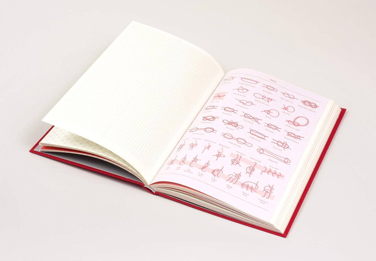 Grids & Guides (Red) - homesewn