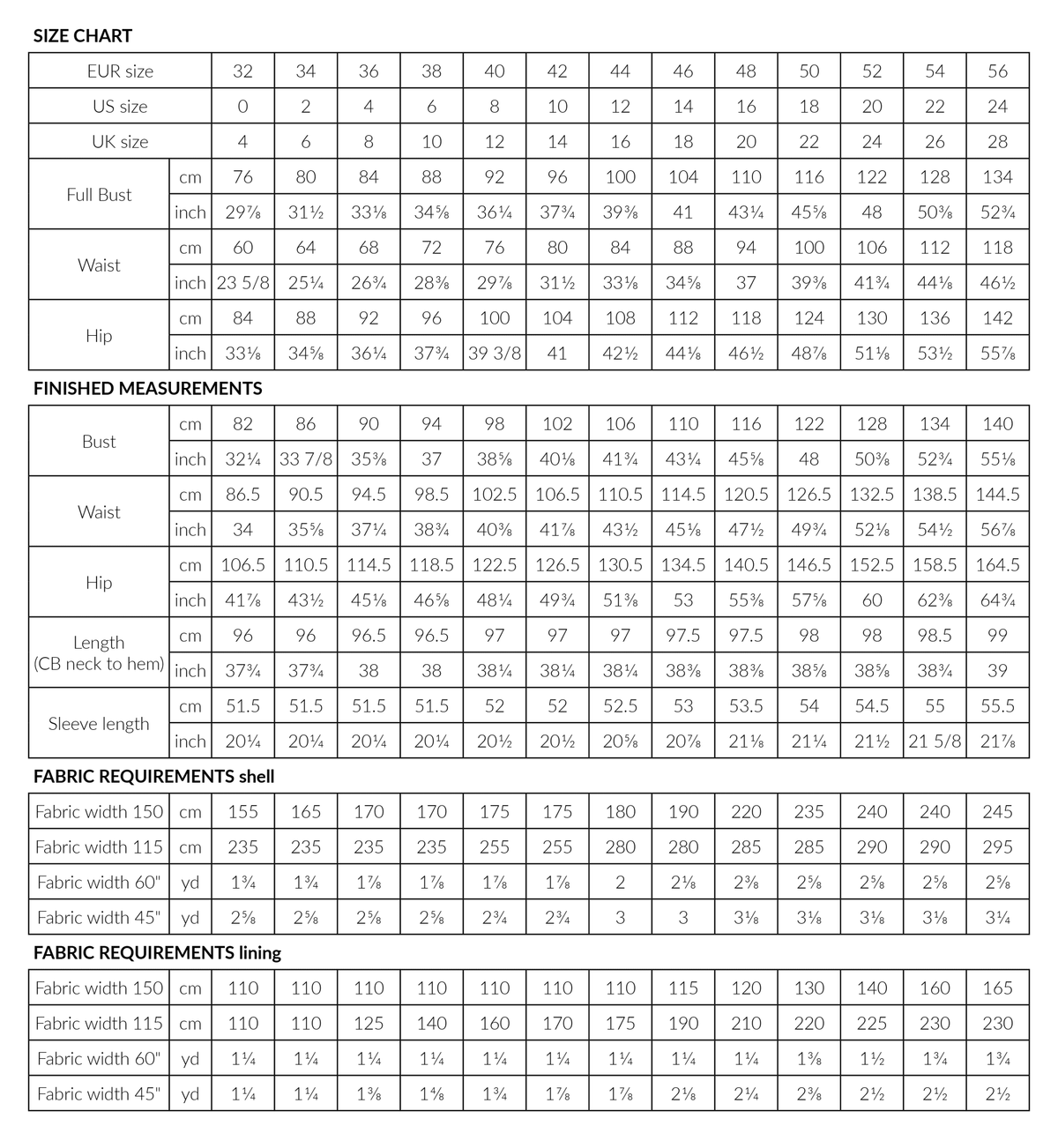 LEXI A-line dress - PDF PATTERN - homesewn