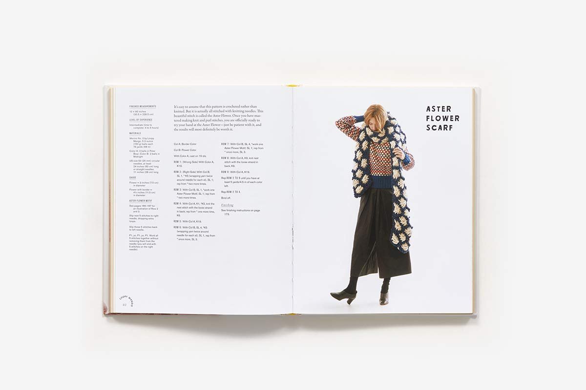 Loopy Mango - 34 Fashionable Pieces You Can Make in a Day - homesewn