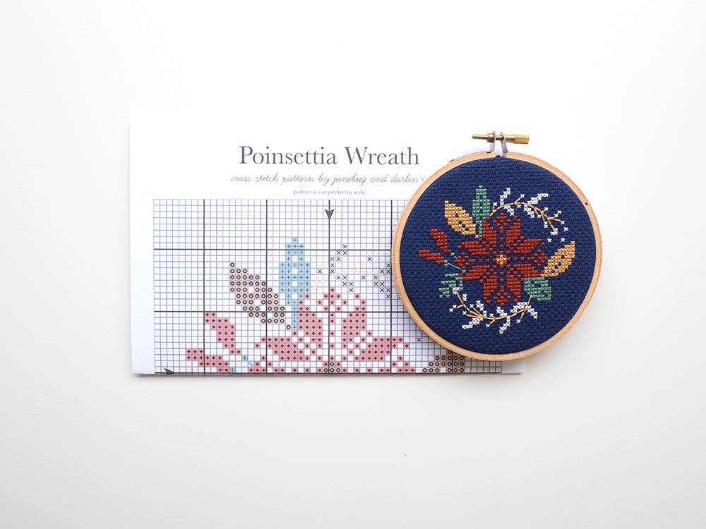 Poinsettia Wreath Kit Pre - Order 2024 - homesewn
