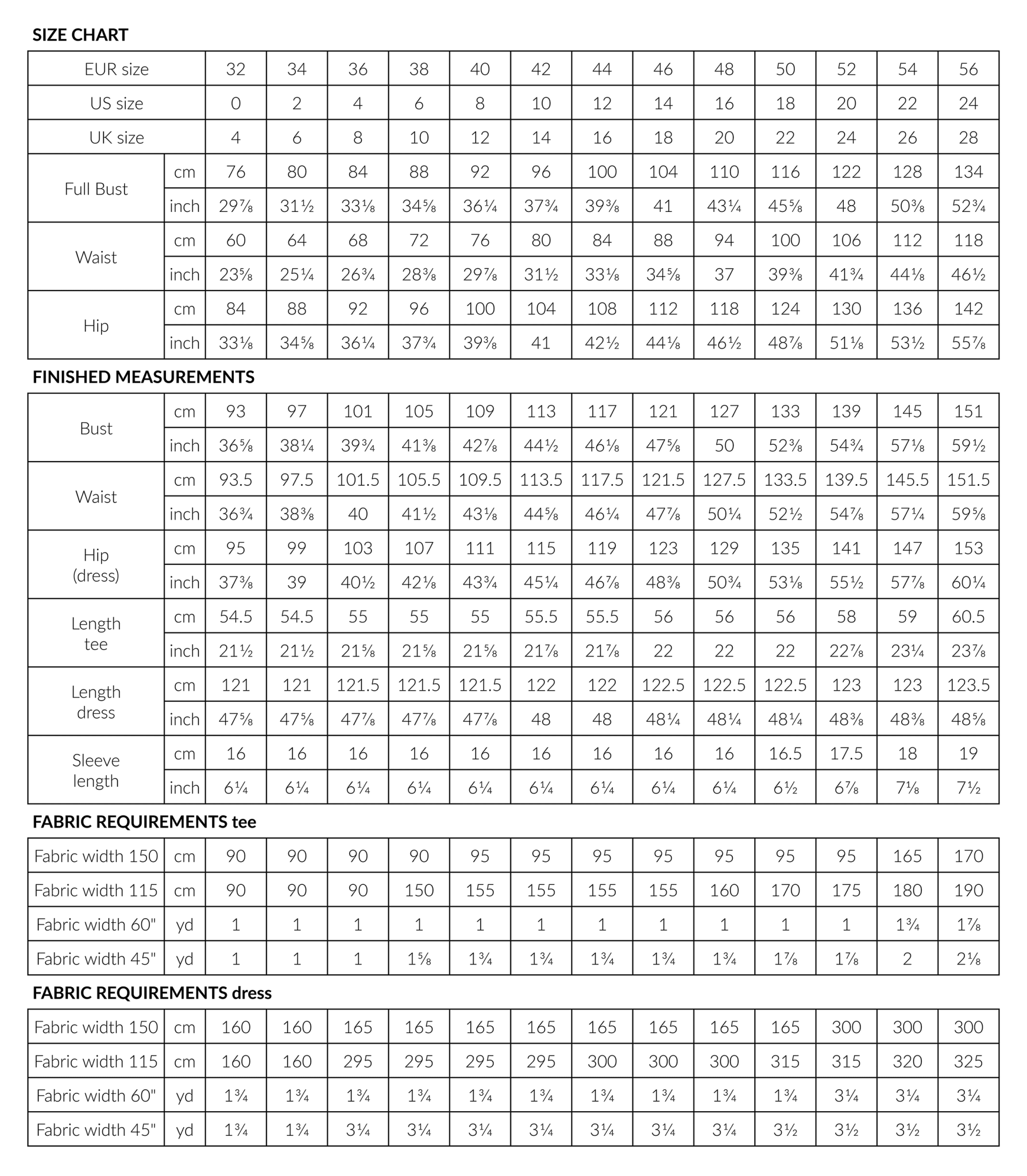 RAUHA tee & tee dress - PDF PATTERN - homesewn