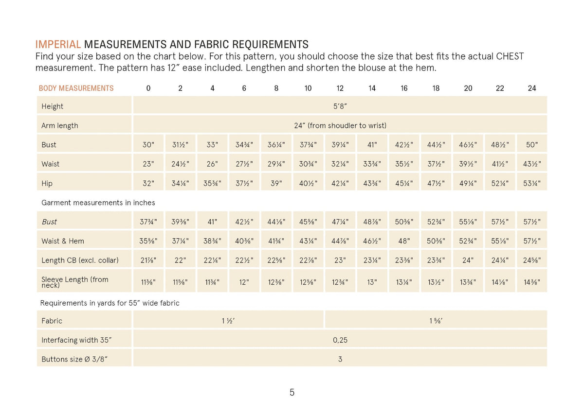 Measurement chart for garment sizing with imperial measurements and fabric requirements.