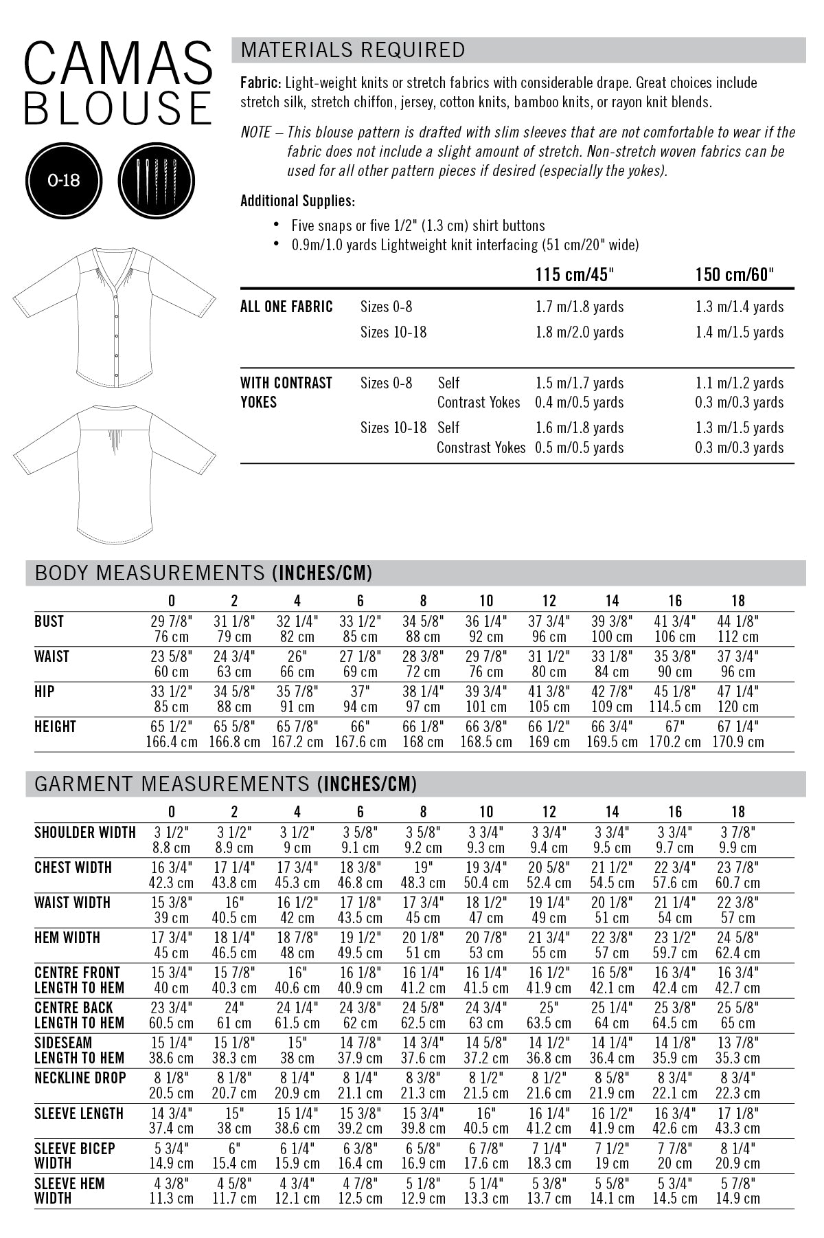 Camas Blouse PDF