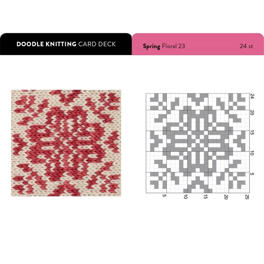 The Doodle Knitting Card Deck - 200 Mix and Match Designs - homesewn