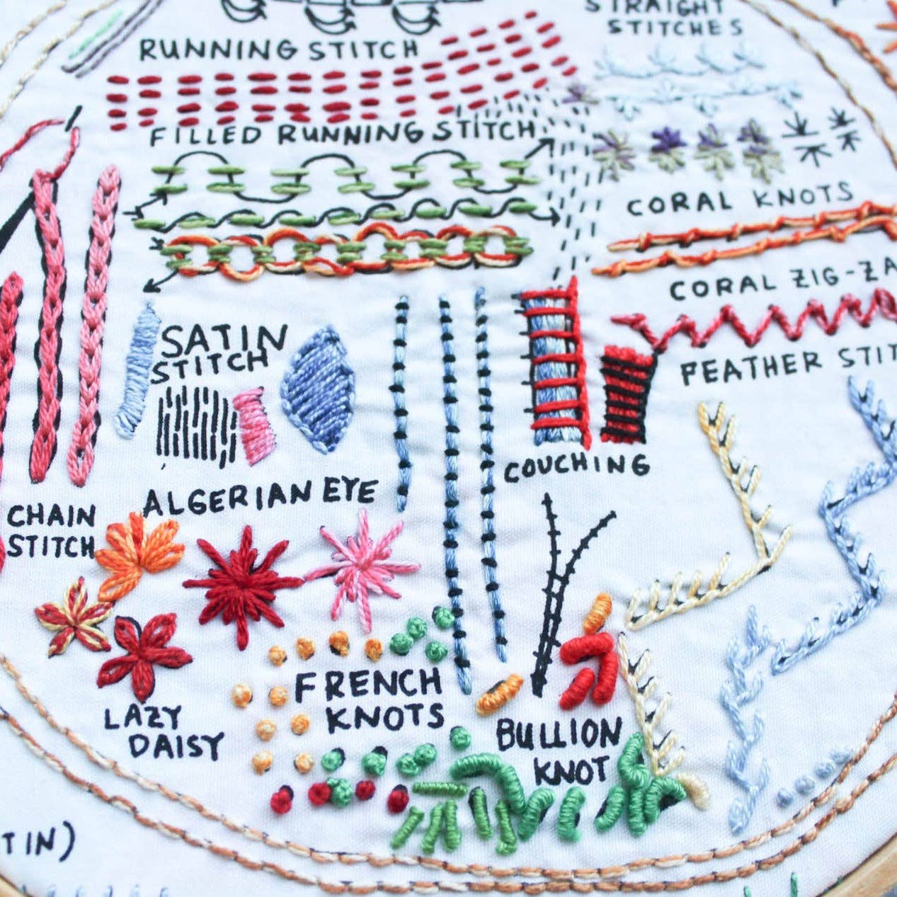 The Original Dropcloth Embroidery Sampler - homesewn