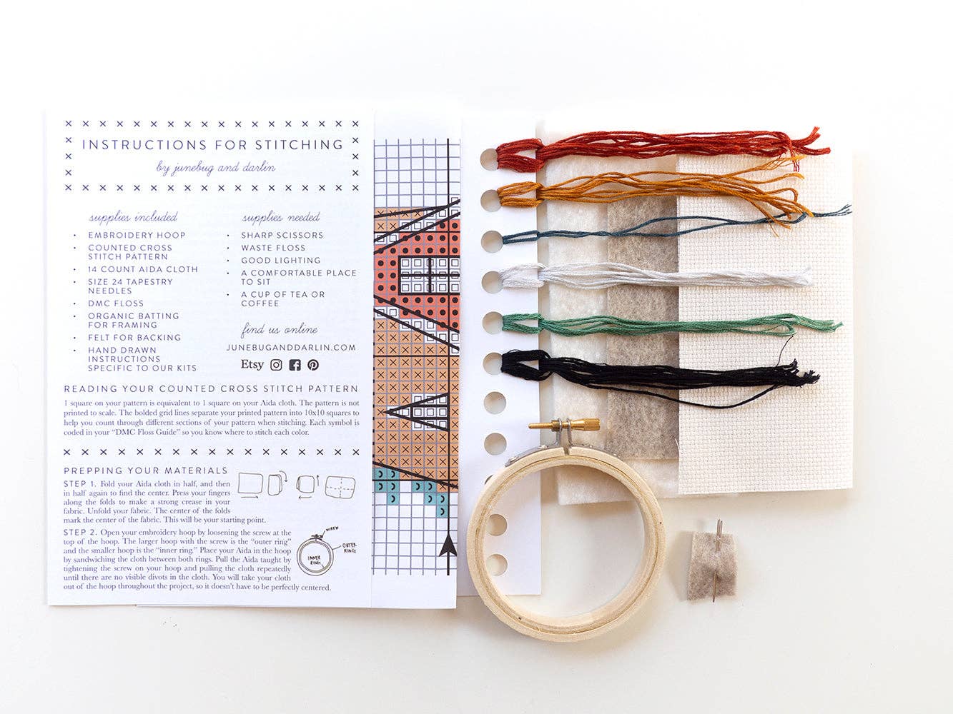 Vintage Cabin Kit Pre - Order 2024 - homesewn